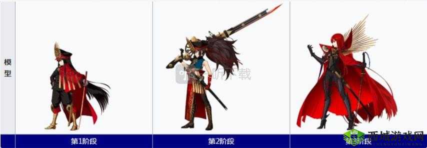FGO 魔王信长评测：五星仇阶英灵的超强技能解析