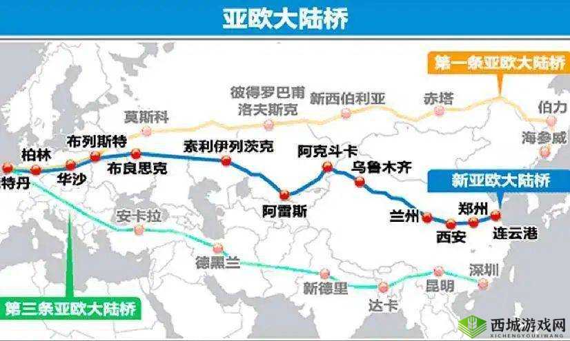 欧亚尺码专线如何成就跨洲桥梁？揭秘连接两大洲的物流与贸易新通道