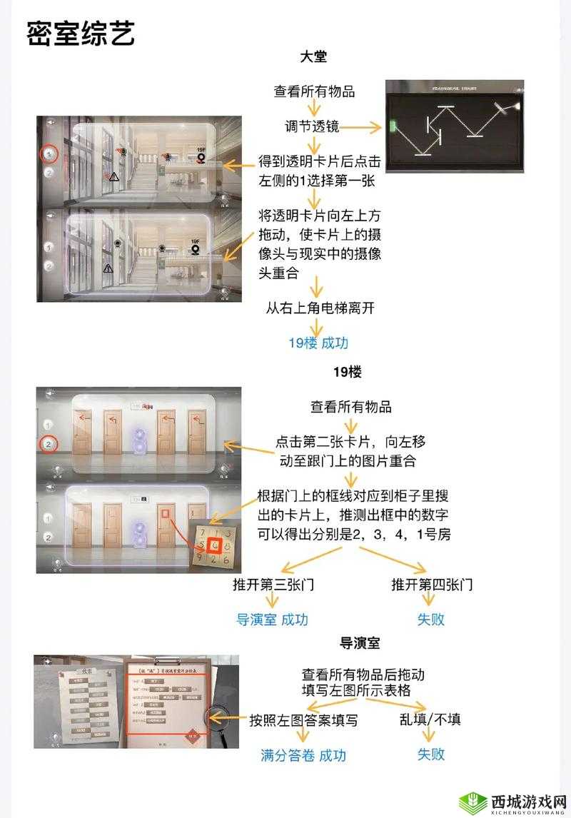 如何找到宅男的秘密通道？探索神秘世界的入口