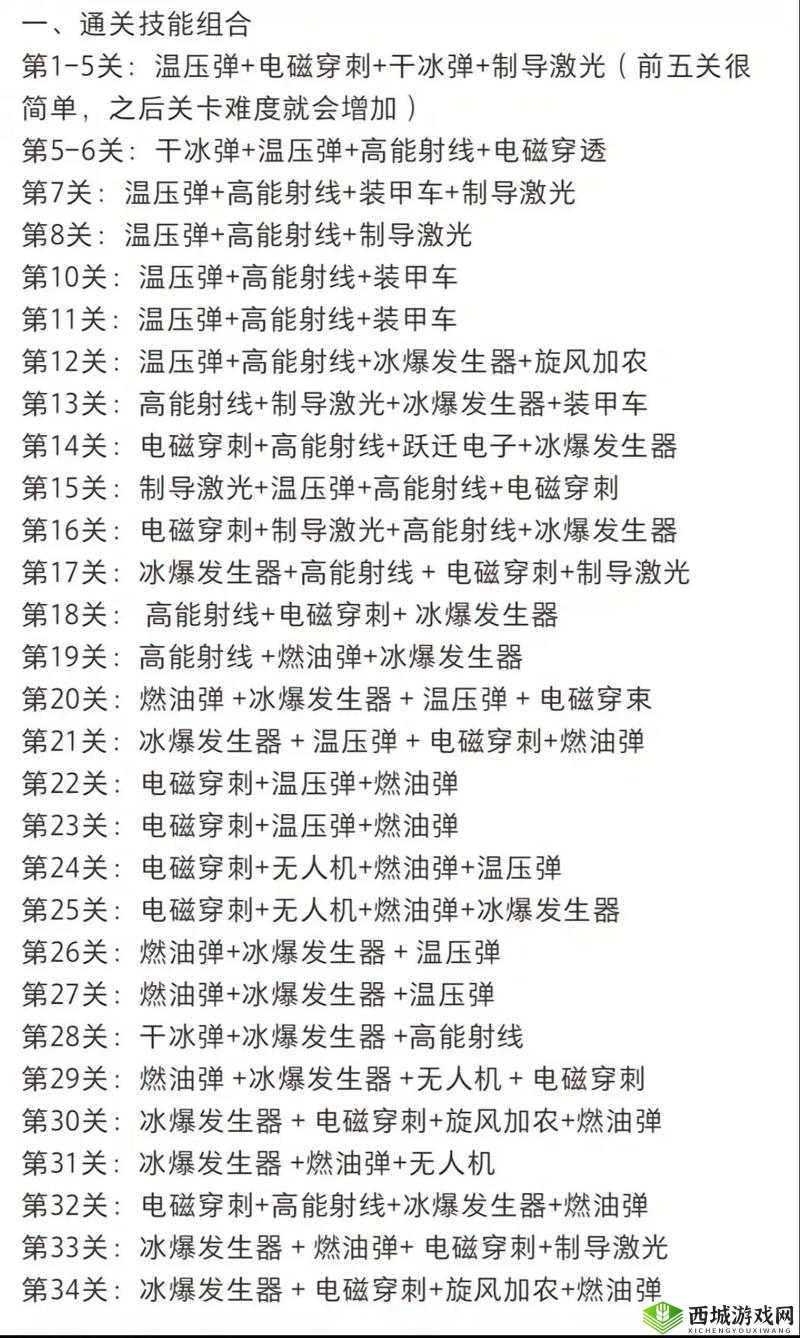 如何轻松解锁所有关卡？帮我开开门全攻略大揭秘！
